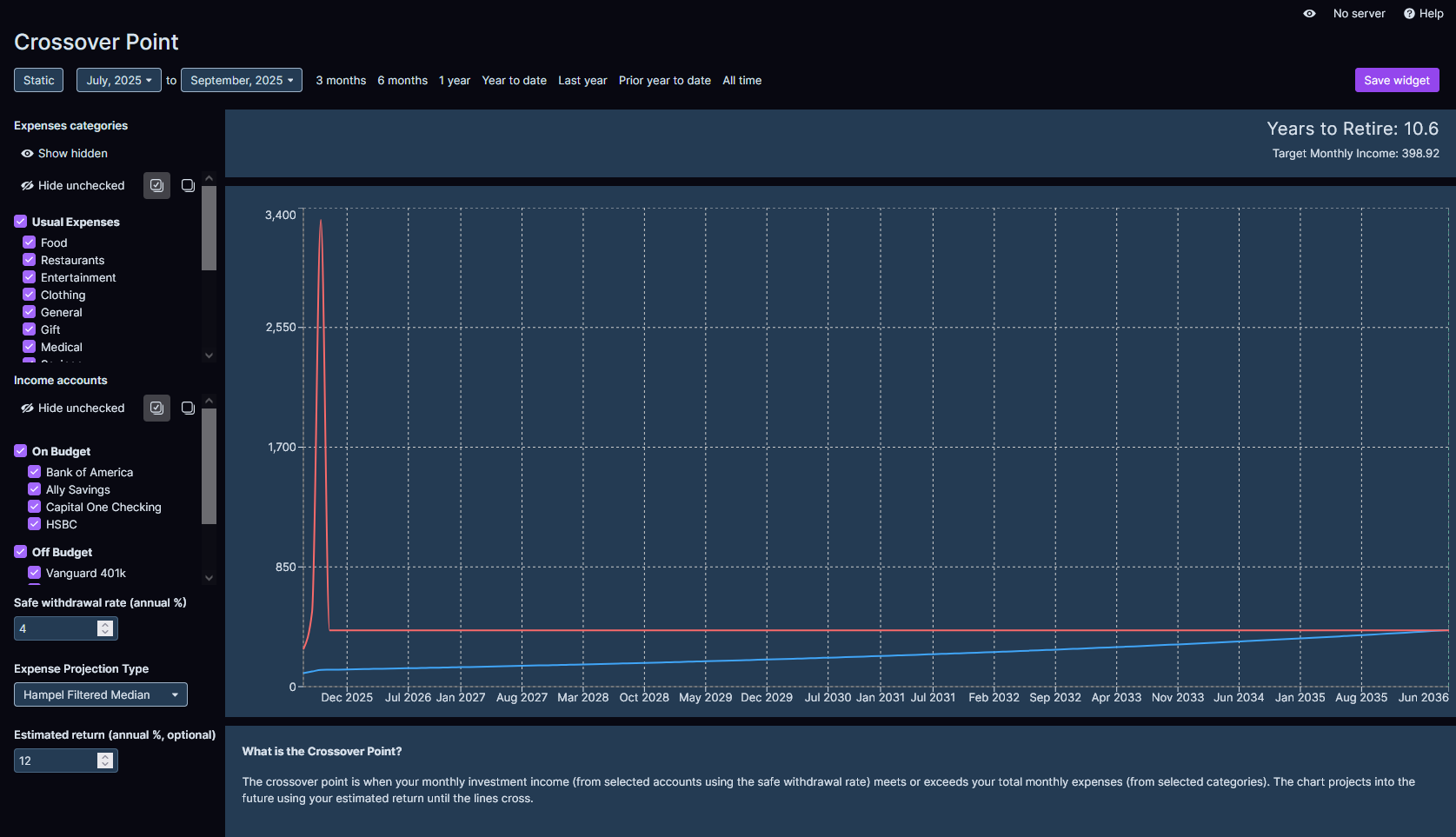 Crossover Point Report