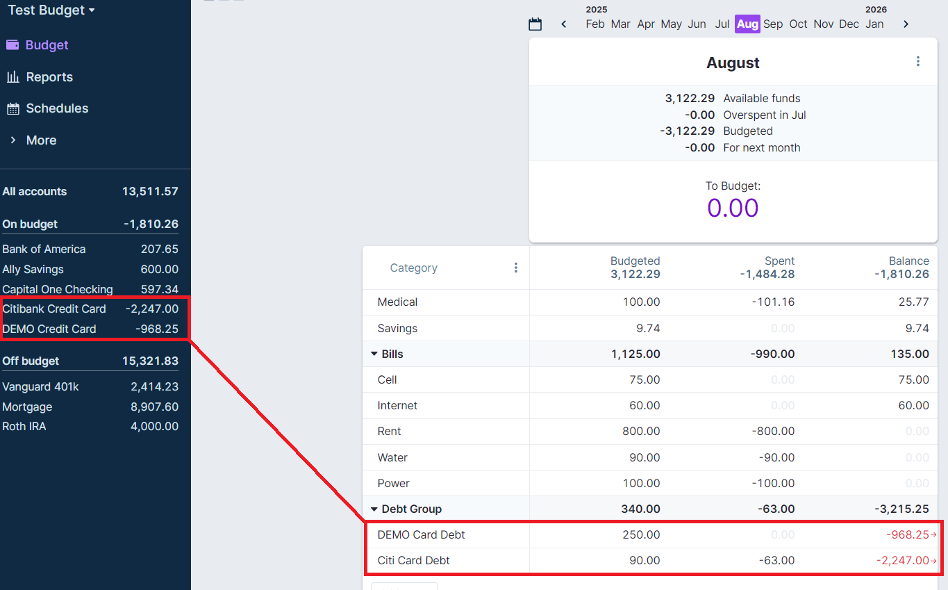 August Budget Snapshot