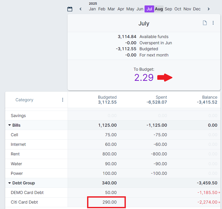 Budget after adding extra