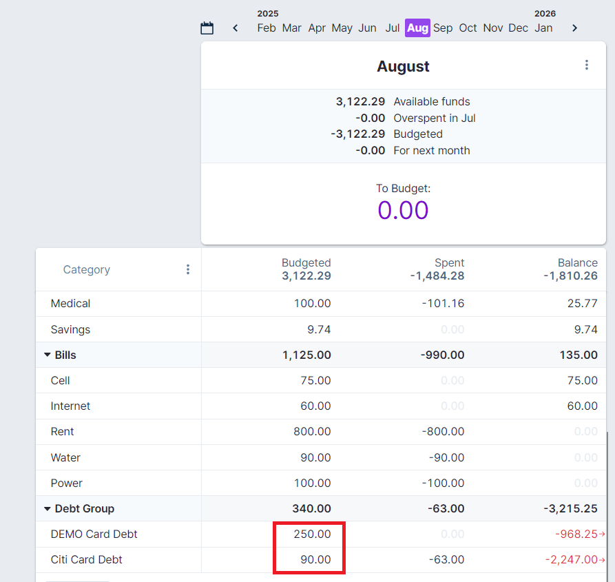 August Budget After Extra