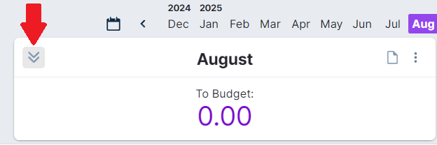 Unexpanded Budget header