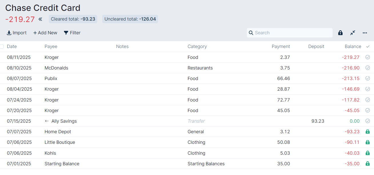 Chase August Account